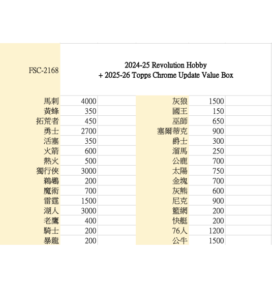 截圖 2026-09-01 凌晨12.55.06